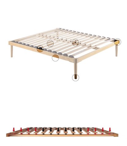 Scheda tecnica base letto Flexa caucciù