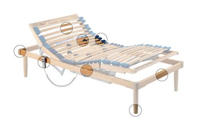 Scheda tecnica base letto Twin a motore