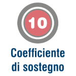 coefficiente di sostegno 10