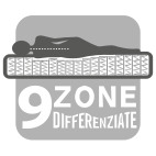9 Zone a molleggio Differenziato