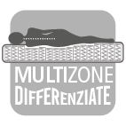 sostegno multizone differenziato