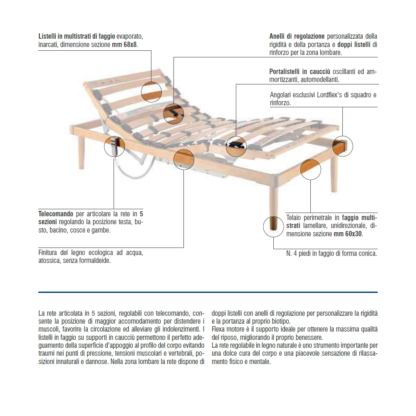 Flexa Motore - immagine 2