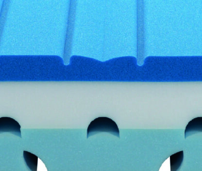 Perfetto FOAM - immagine 3