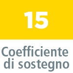 Coefficiente di sostegno 15
