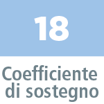 Coefficiente di sostegno 18
