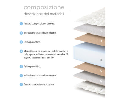 Capriccio - immagine 2