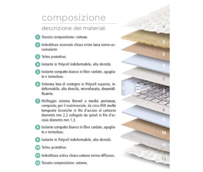 Nuvola - immagine 2