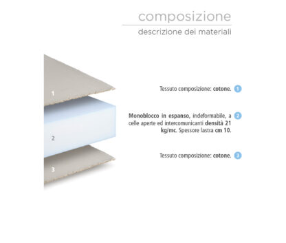 Piuma - immagine 2