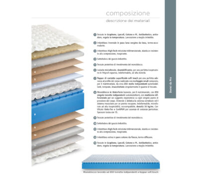 Wellness - immagine 2
