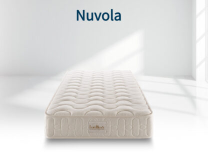 Nuvola