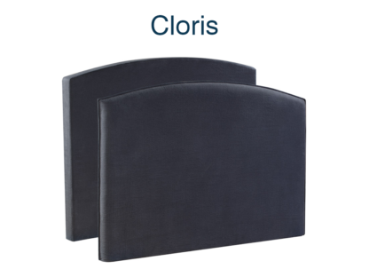 Cloris