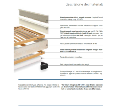 Sommier contenitore - immagine 3