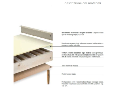 Structura - immagine 3
