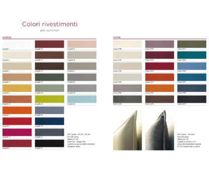 Scheda colori rivestimenti