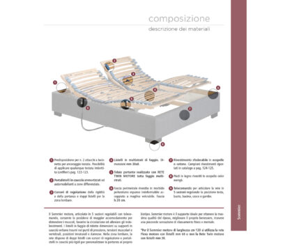 Sommier a motore - immagine 2