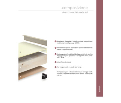 Sommier box - immagine 2