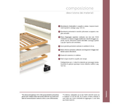 Sommier contenitore - immagine 2