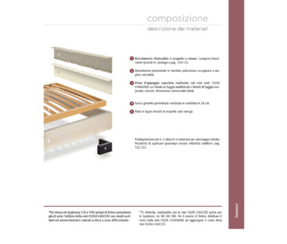 Sommier standard - immagine 2