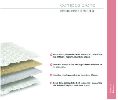 Topper Suite Home - immagine 2