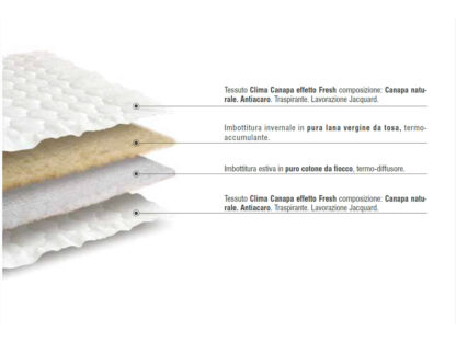 Topper Suite Home - immagine 2